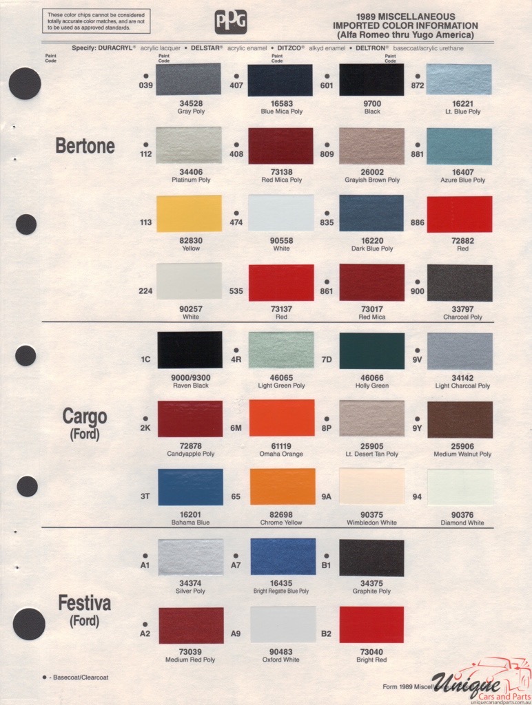 1989 Ford Paint Charts Import PPG 1